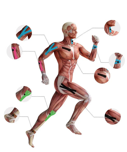 Kinesiology Sports Tape Roll | Elastic Muscle Support & Athletic Therapy Tape