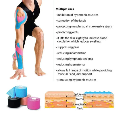 Kinesiology Sports Tape Roll | Elastic Muscle Support & Athletic Therapy Tape
