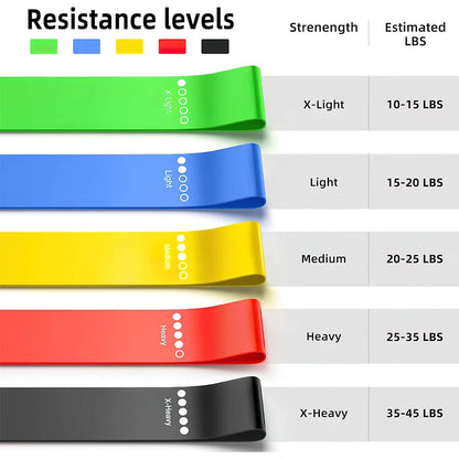 Fabric Resistance Loop Bands | Exercise Bands for Glute, Yoga & Strength Training