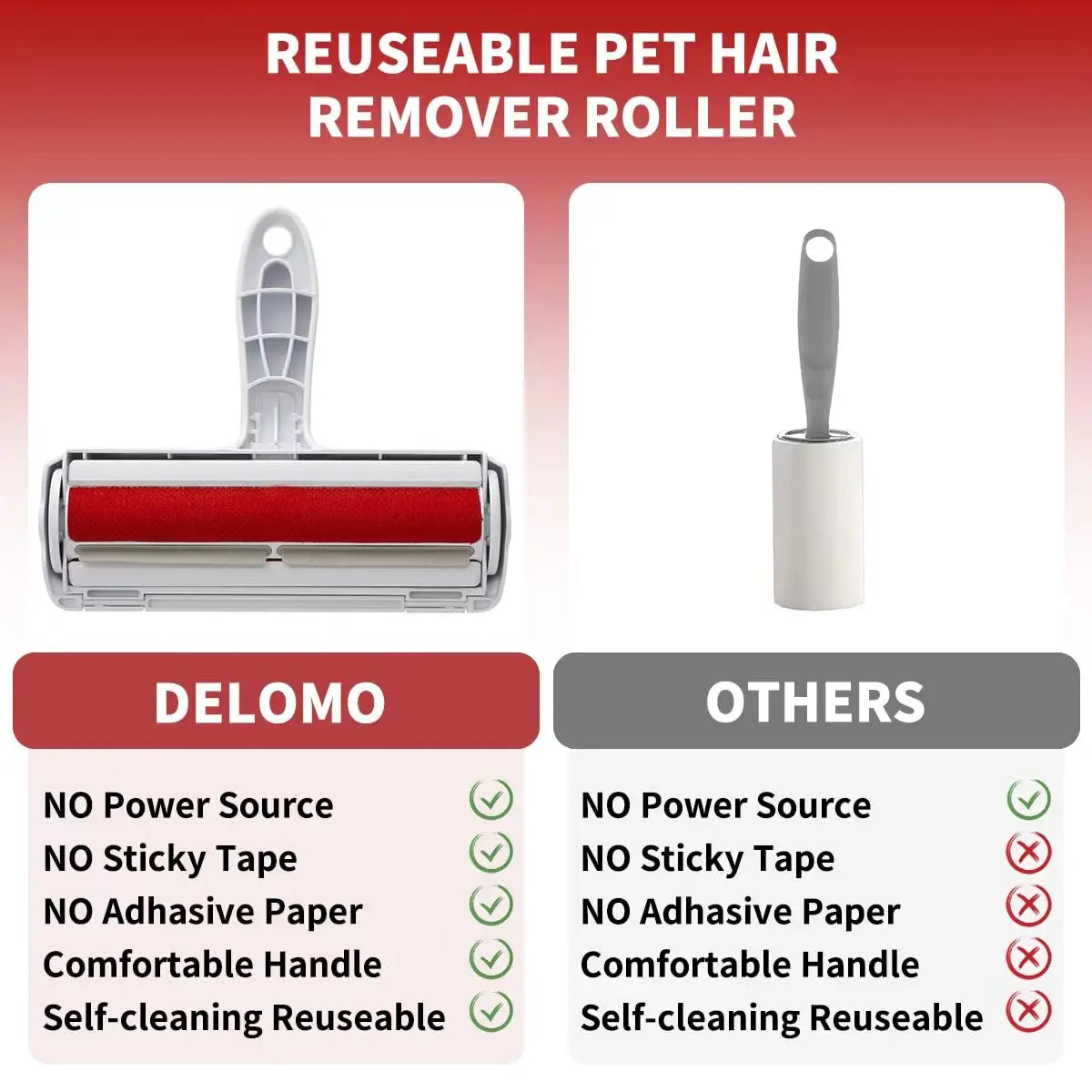 Self-Cleaning Pet Hair Remover Roller | Reusable Lint Remover for Dog & Cat Fur